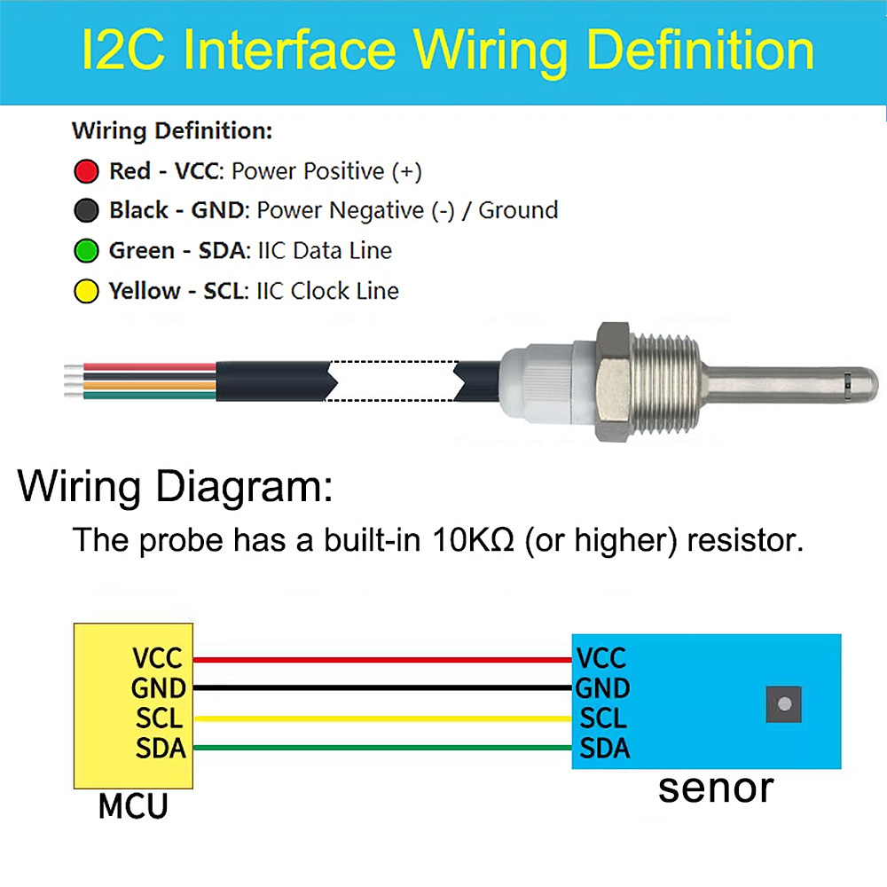 SHTC3 SHT40 SHT30 SHT20 SHT31  - Muscle Sensor Emg incelemesi ve fiyatı