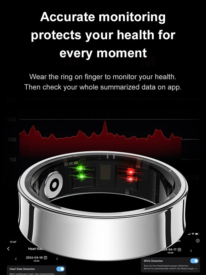 R09 Akıllı Yüzük 5ATM Su Geçir - Temperature Ring Skin incelemesi ve fiyatı