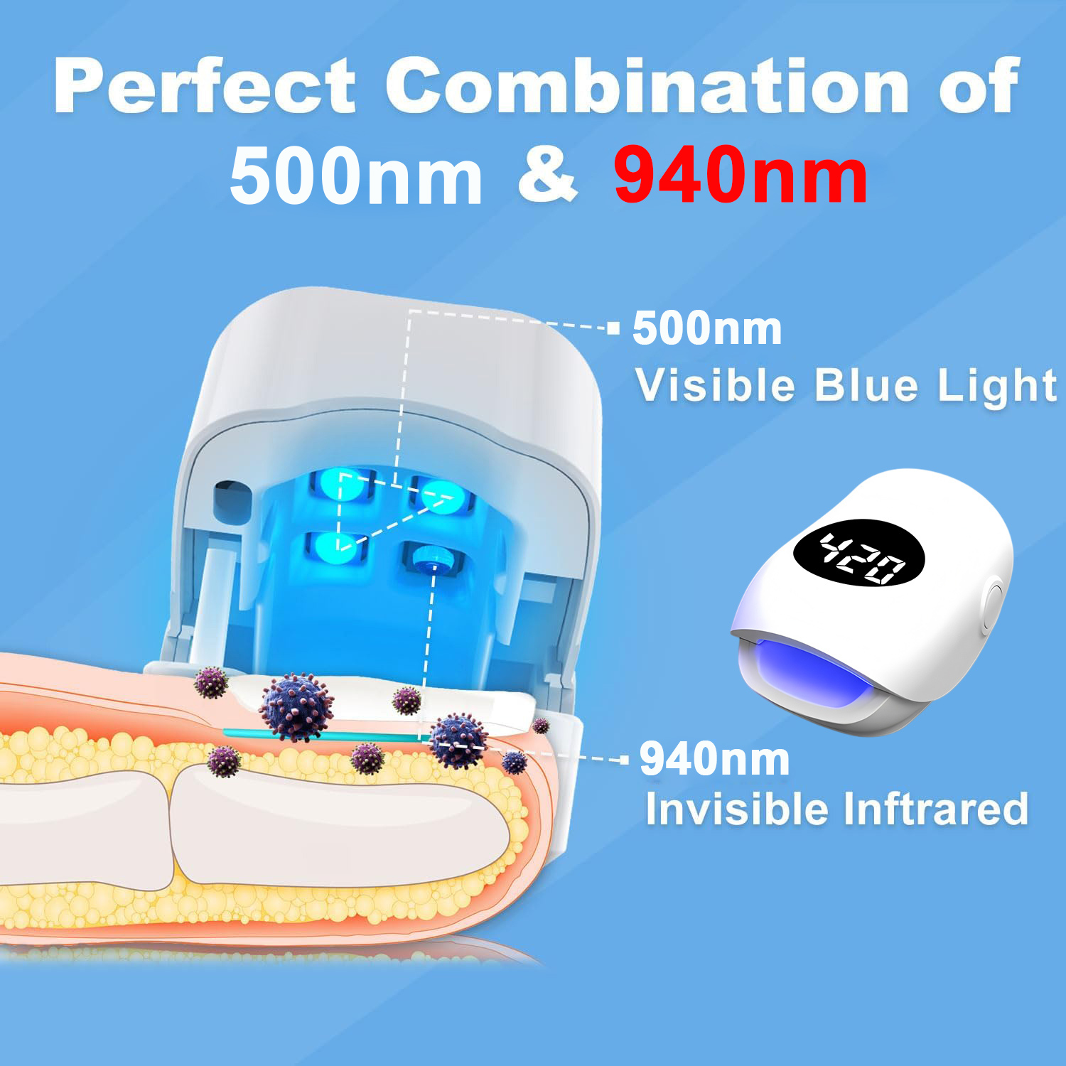 USB Şarjlı Tırnak Mantarı Teda - Galvanic Skin Sensor incelemesi ve fiyatı